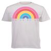 Unisex Luxe Short-sleeve T-shirt - 220g Thumbnail